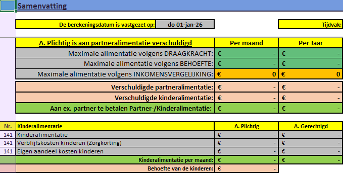 Alimentatieberekening 2026